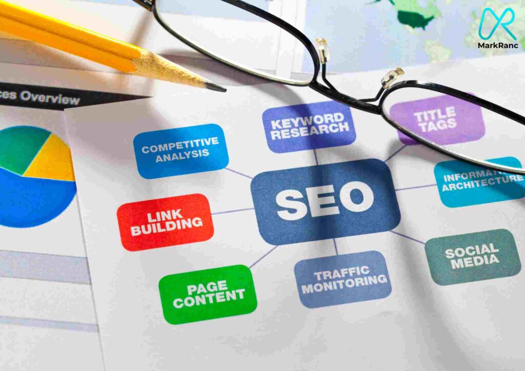 seo malaysia